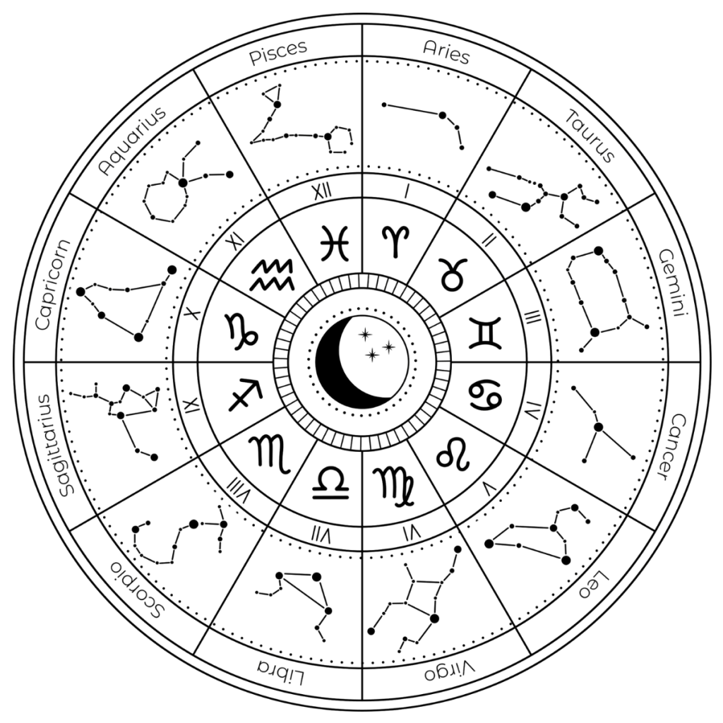 Occult sankul ranjit Jha